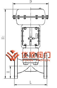 氣動隔膜調節(jié)閥
